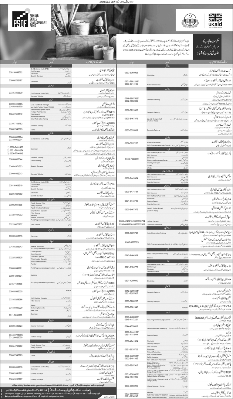 Punjab Skills Development Fund 2025 PSDF Courses Program Free Lahore, Rawalpindi, Contact Number Application Form www.psdf.org.pk