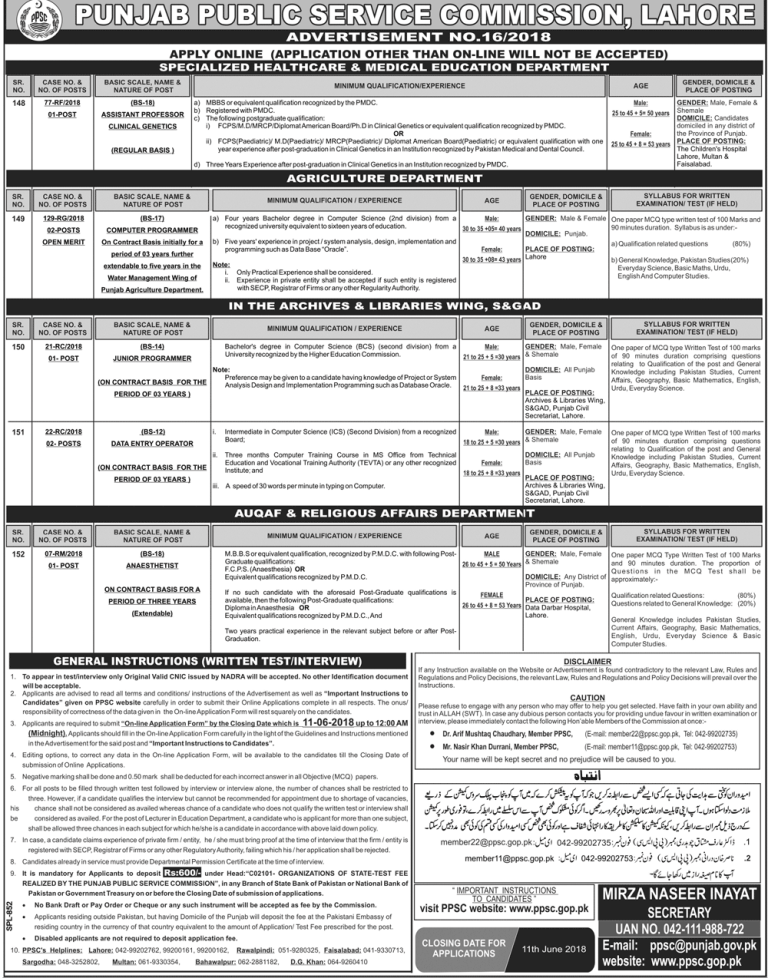 PPSC Jobs 2025 May Advertisement Today Medical Vacancies, Data Entry, Computer Programmer