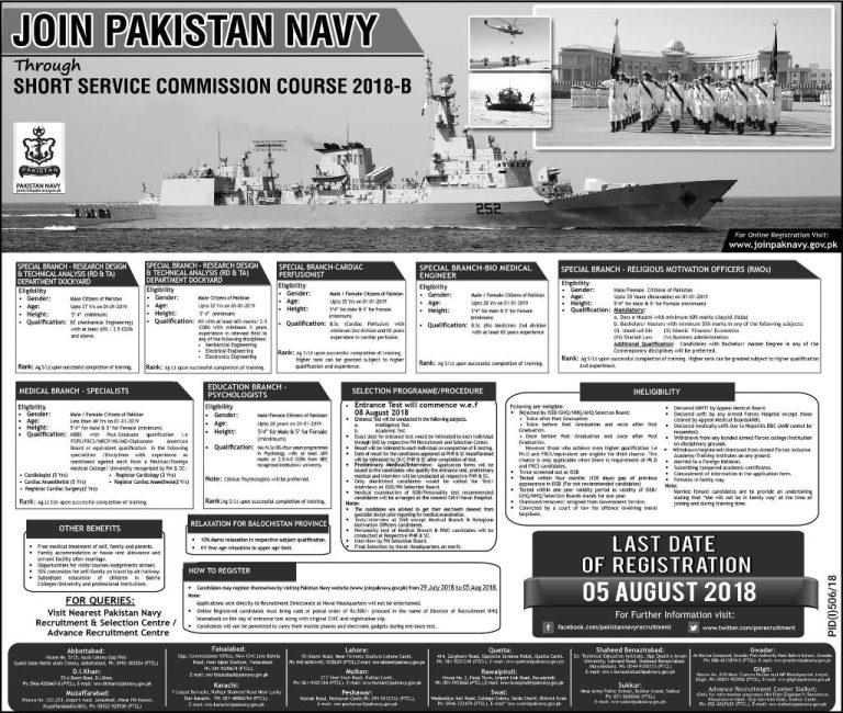 Pakistan Navy Short Service Commission Course 2025 B Registration Form Date
