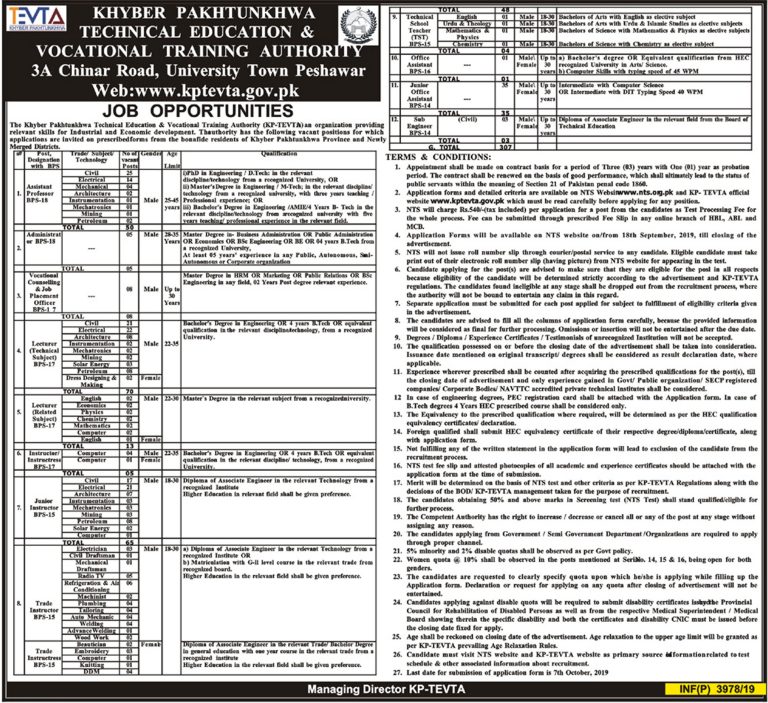 KPK TEVTA Jobs 2025 Latest Advertisement, Form Last Date