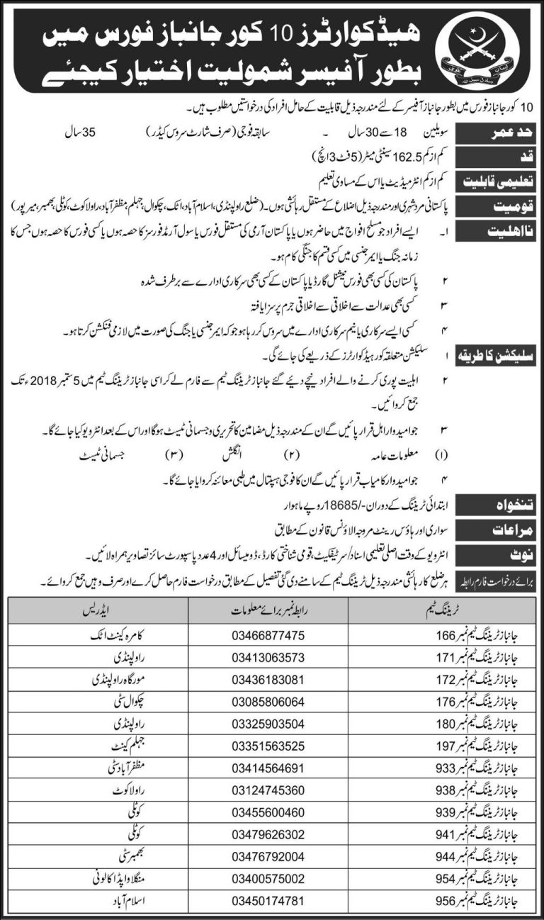 Janbaz Force Pakistan Army Jobs 2025 Application Form 10 Core Civilian Advertisement