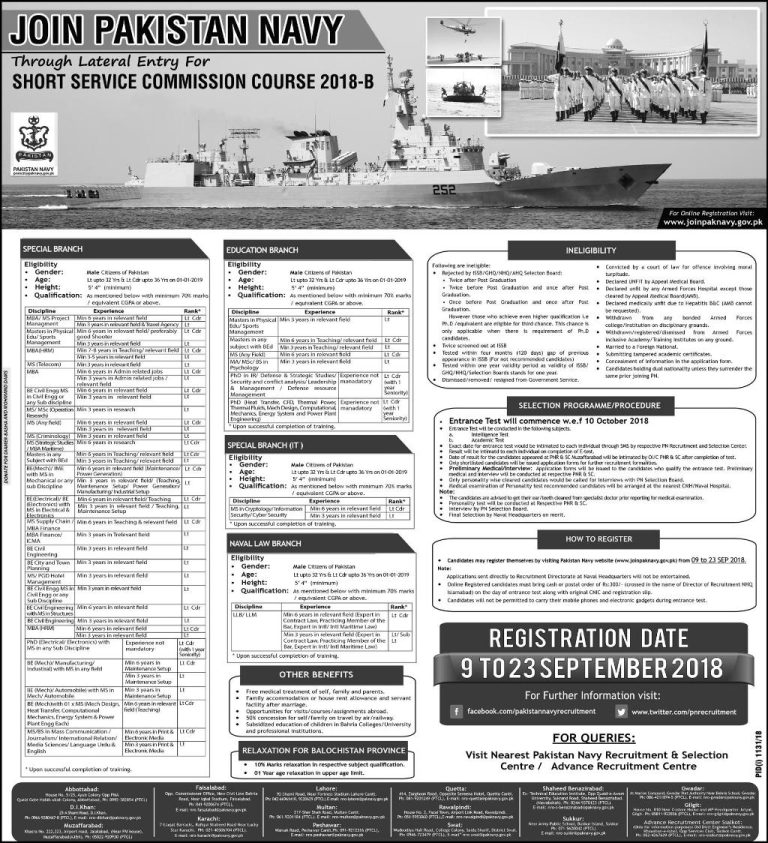Join Pak Navy Short Service Commission 2025 B Online Registration September Advertisement
