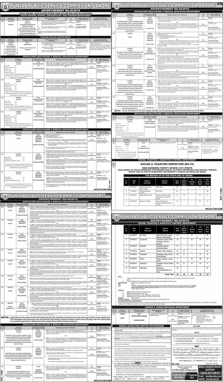 PPSC Excise And Taxation Inspector Jobs 2025 Advertisement Test Date