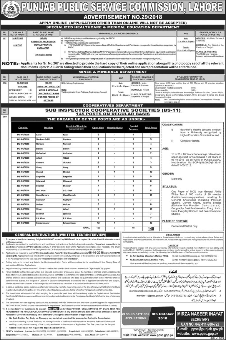 PPSC Sub Inspector Cooperative Societies Jobs 2025 Online Apply Salary