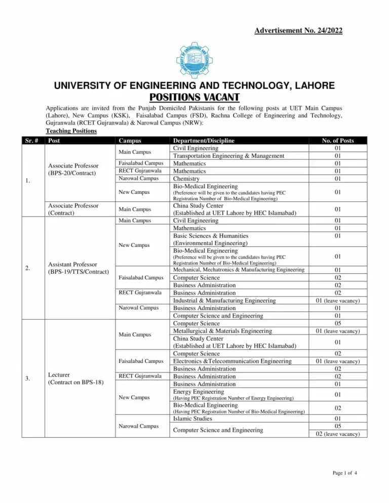 UET Lahore Jobs 2025