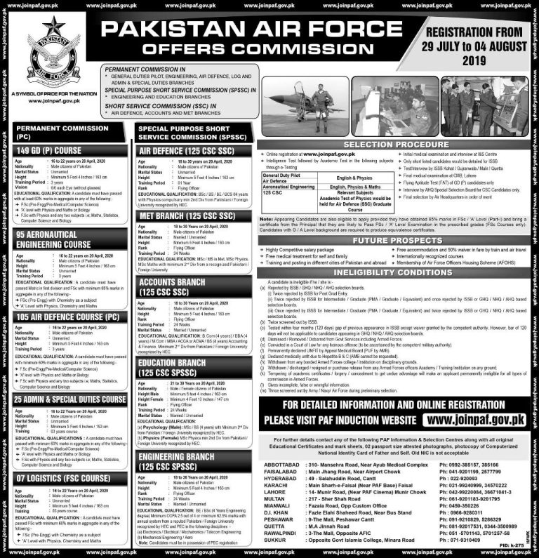 Pakistan Air Force Commission Jobs 2025 PAF Online Registration Form www.joinpaf.gov.pk