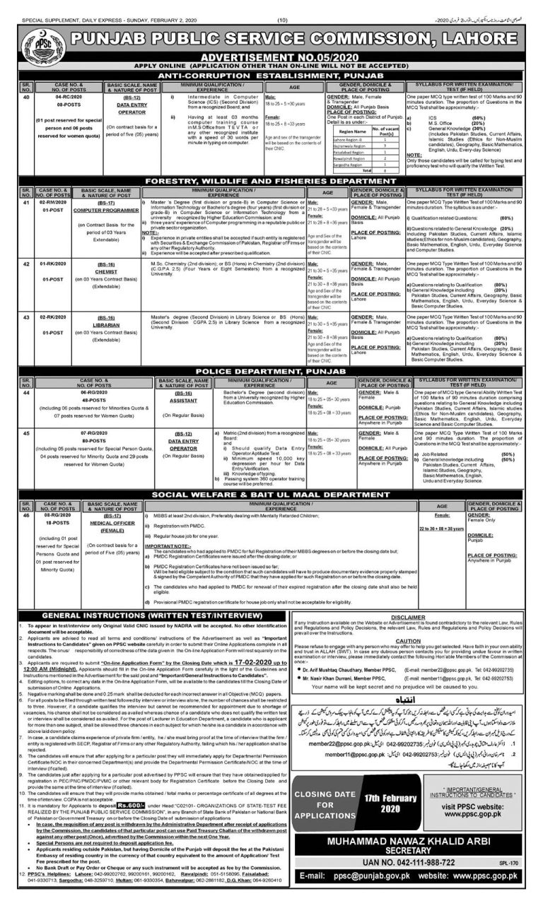 PPSC Punjab Police Department Jobs 2025 Written Test Paper Syllabus MCQs