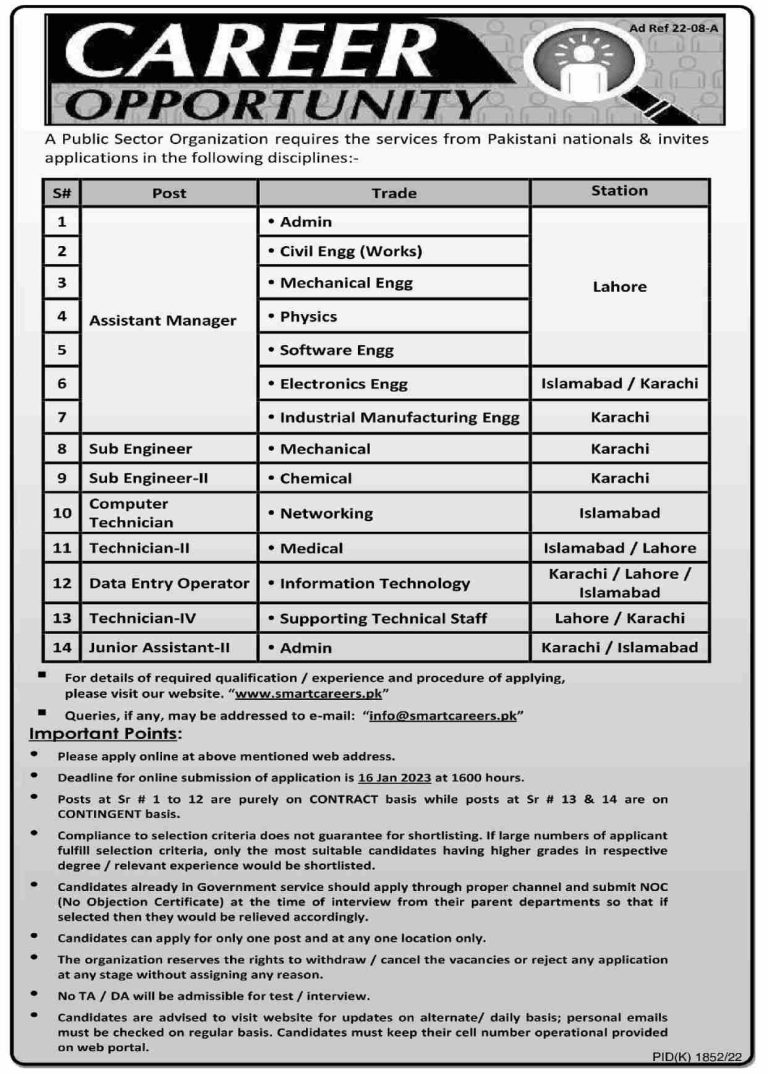 Public Sector Organization Jobs In Karachi 2025 Application Form