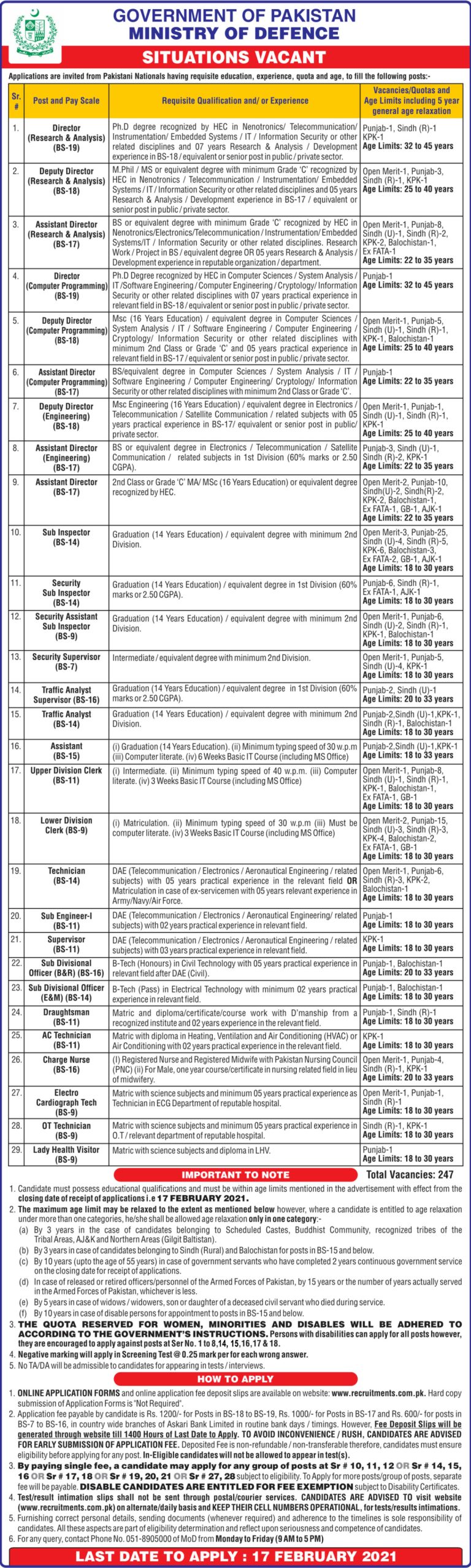 Ministry of Defence Jobs 2025 Application Form February Advertisement Date