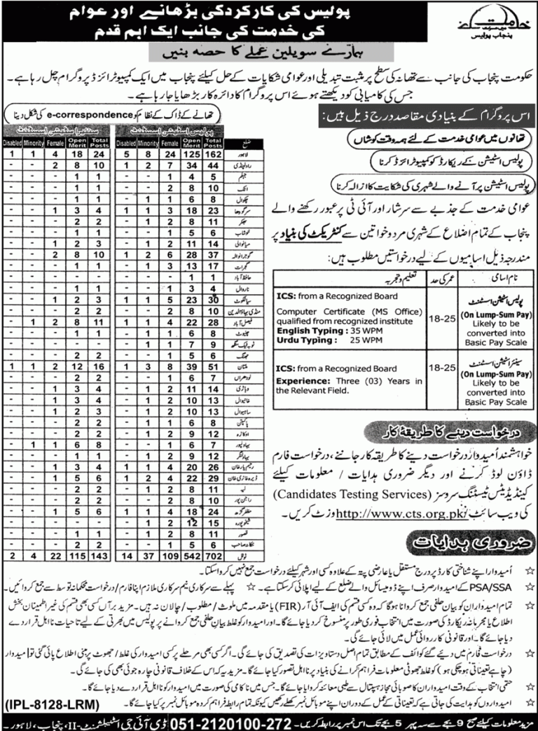 Punjab Police Senior Station Assistant Jobs 2025 CTS Application Form Online
