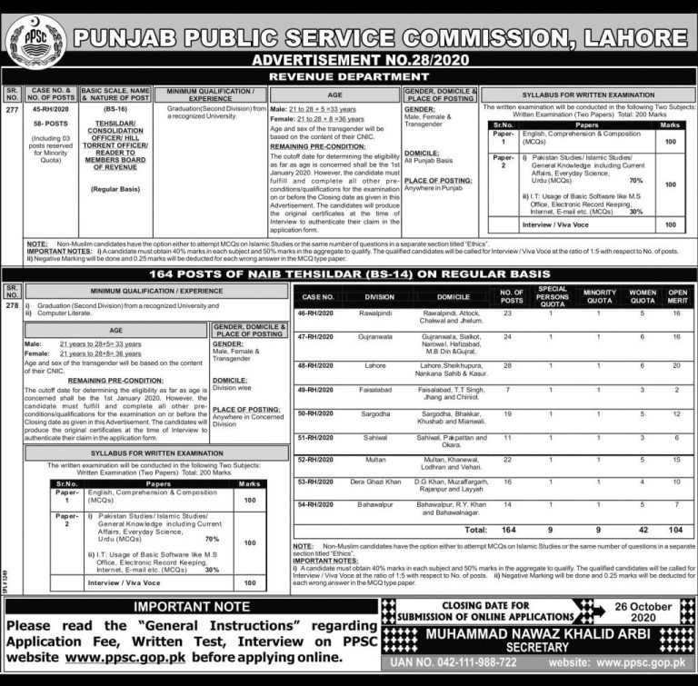 PPSC Tehsildar Jobs 2025 Advertisement Apply Online Last Date