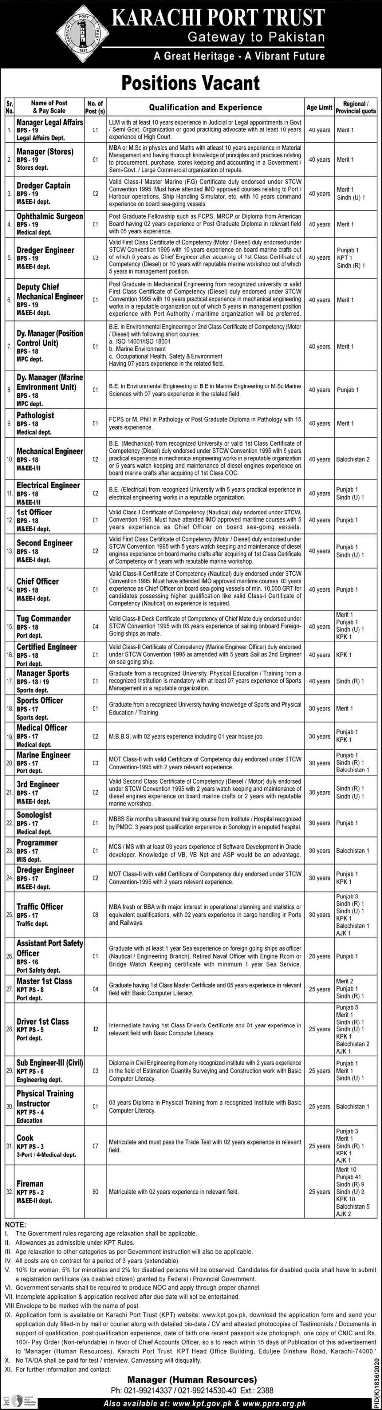 Karachi Port Trust Jobs 2025 Advertisement Application Form
