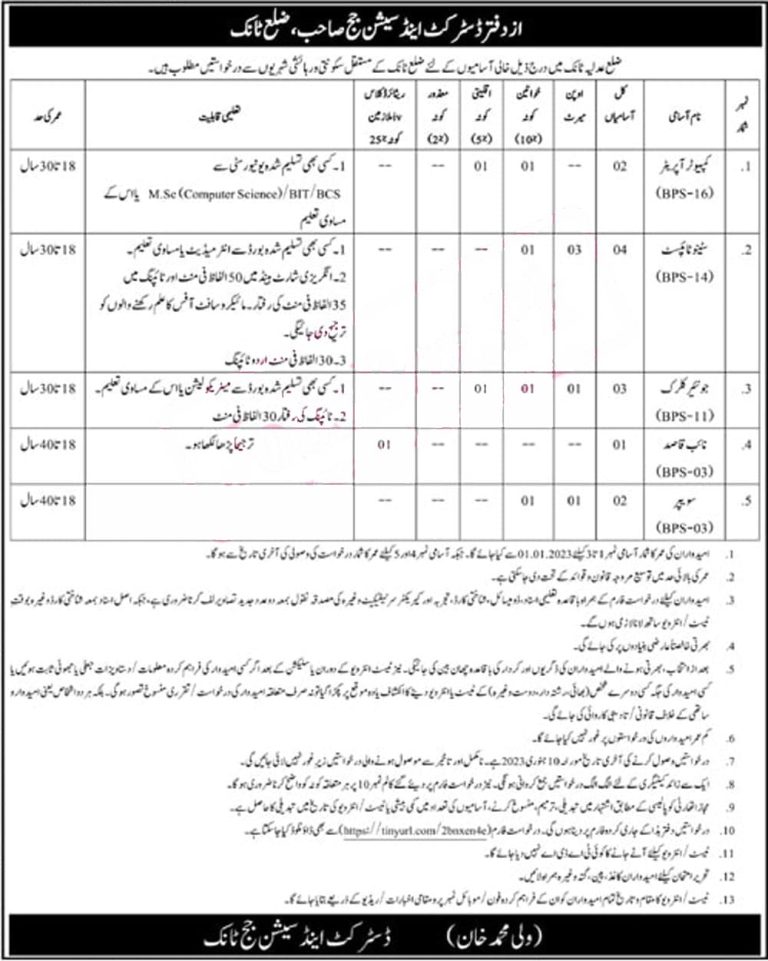 District and Session Courts Tank Jobs 2025 Advertisement