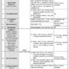 atomic energy jobs