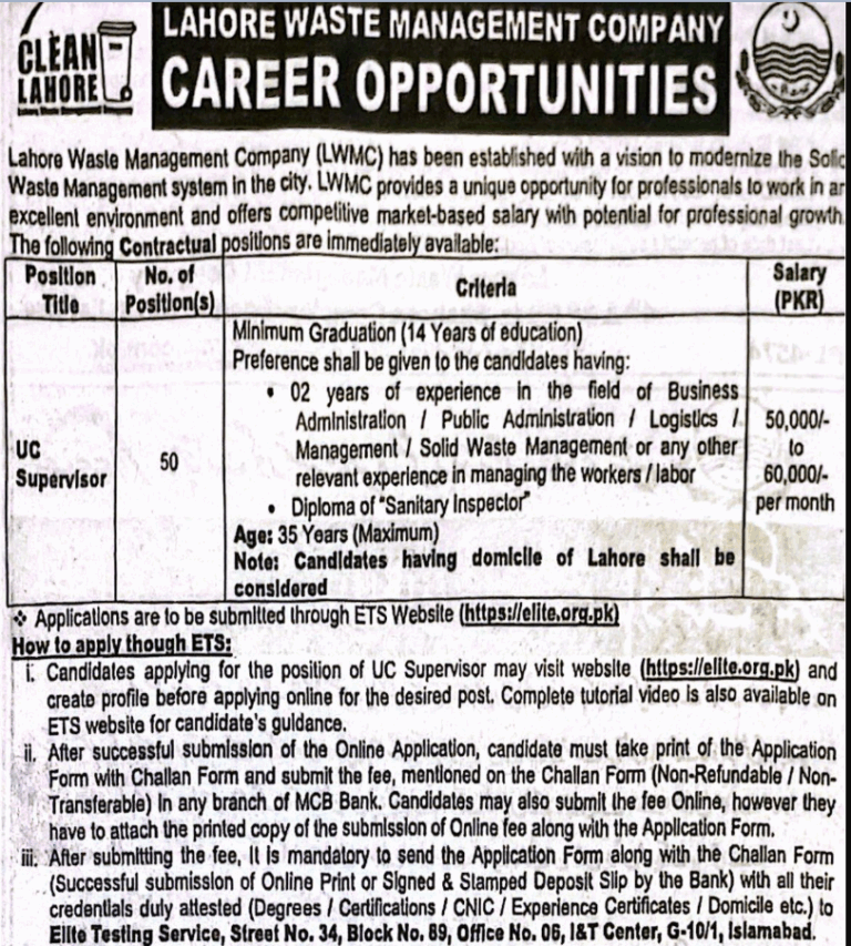 Lahore Waste Management Company Jobs